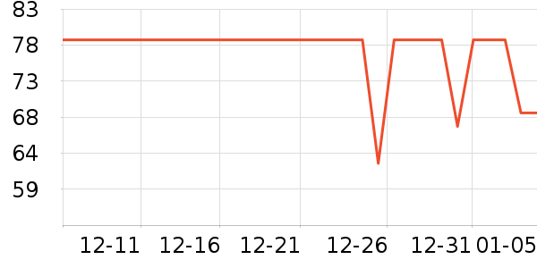 ����������/������/��ҩ����ʷ�۸�