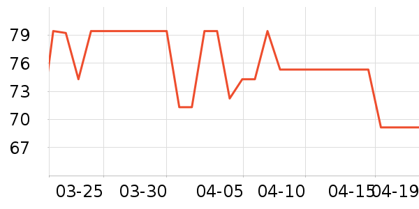 ����������/������/��ҩ����ʷ�۸�