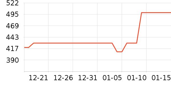 ���������̬Ӳ����ʷ�۸�