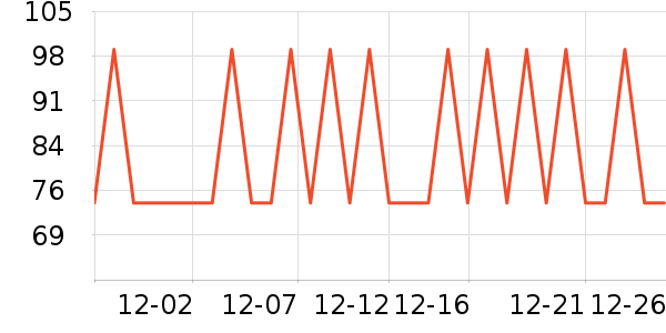 ¡�����ֹ�/������ʷ�۸�