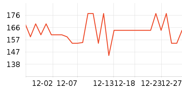 ϪľԴ��Ĥ������ʷ�۸�