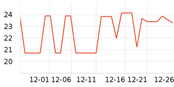 �����۾�/����Һ��ʷ�۸�