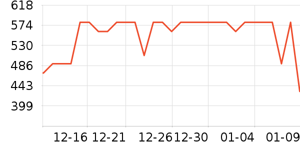 �����̲���ʷ�۸�