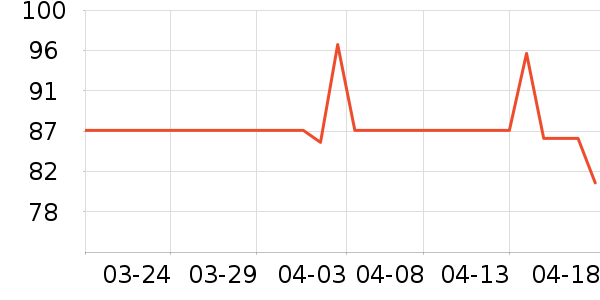 ��è��ë��/������ʷ�۸�