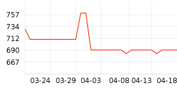 ��ޢ��ɹ˪��ʷ�۸�