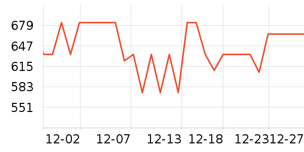 ��ޢ��ɹ˪��ʷ�۸�