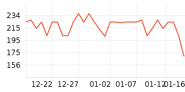 ҽʳͬԴ�ɶ���ȡ����ʷ�۸�