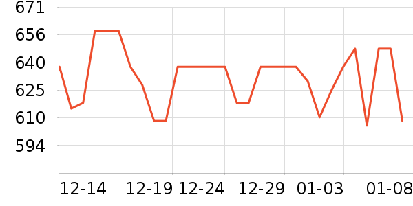 �ƹ��׾���ʷ�۸�