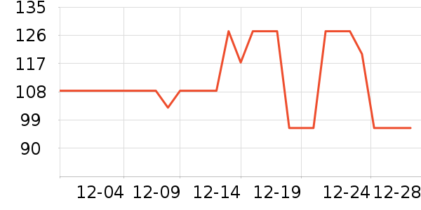 ����������ʷ�۸�