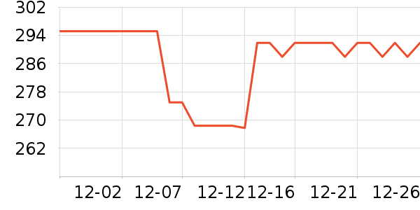 mdoc��Һ��˪��ʷ�۸�