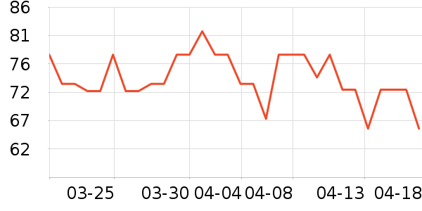 ��Ȼ�ý�������ʷ�۸�