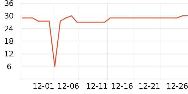 �����ɡ�˼����������ʷ�۸�