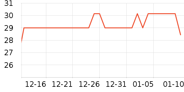 �����ɡ�˼����������ʷ�۸�