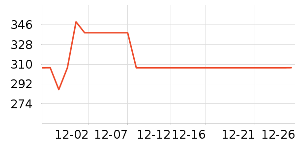 �����ӵ�����װ��ʷ�۸�