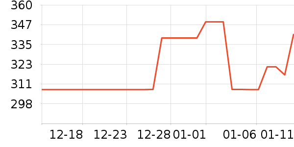 �����ӵ�����װ��ʷ�۸�