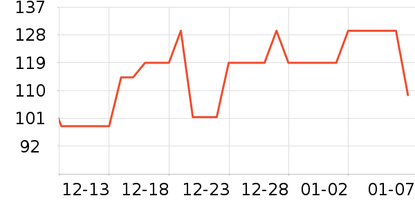 ��ʿ�������۾�/����Һ��ʷ�۸�