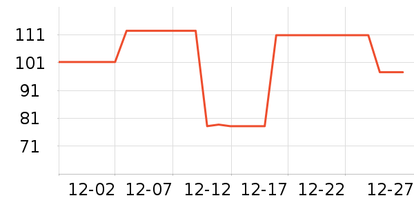 �����������������ʷ�۸�