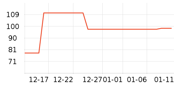 �����������������ʷ�۸�