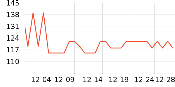 HerbsofGold����Ӫ��������ʷ�۸�