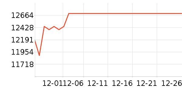 �῵���������ʷ�۸�