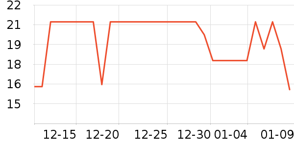 ˫�㷽����ʳ��ʷ�۸�