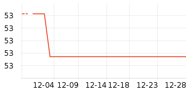 ����������ţ��/��Ʒ��ʷ�۸�