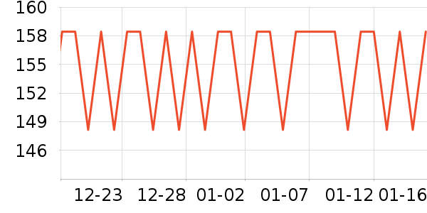 ŷķ�����¼���ʷ�۸�