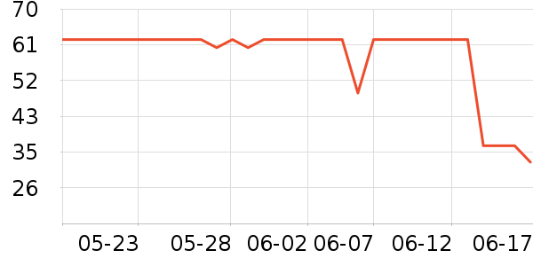 ���˷�ɹ˪��ʷ�۸�