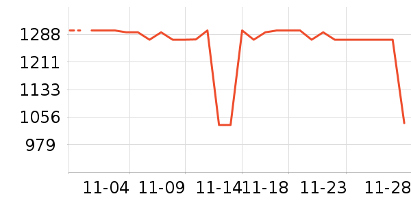 �����ʷ�۸�