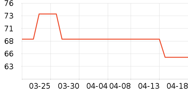 ����ϴ��ˮ��ʷ�۸�