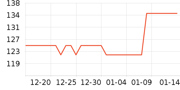 ����U����ʷ�۸�