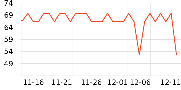 ����԰���/������ʷ�۸�