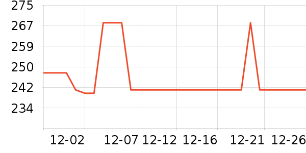 �ղ�����������ʷ�۸�