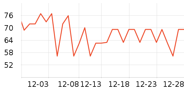 ȫ��ʱ��������������ʷ�۸�