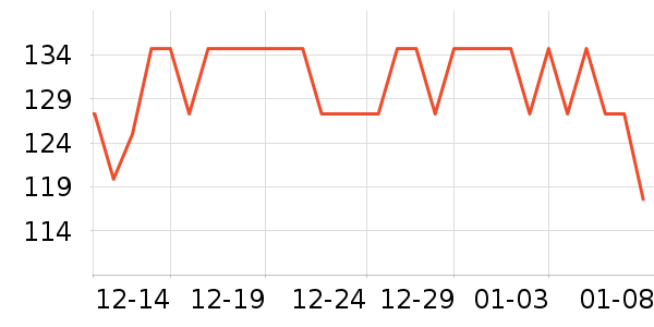 Swisseά����/������/����п����ʷ�۸�