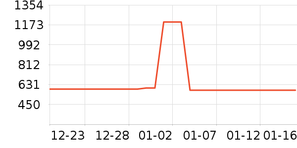 ��Ъ������������ʷ�۸�