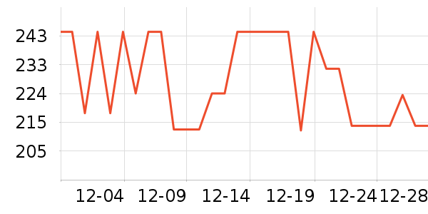 Ǫ��ˮ��������ʷ�۸�