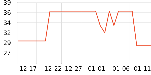 �����۽�/����/������ʷ�۸�