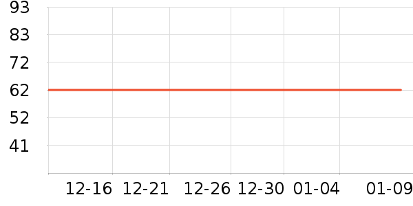 ȫ��ʱ��Ӥͯԡ��/ԡ����ʷ�۸�