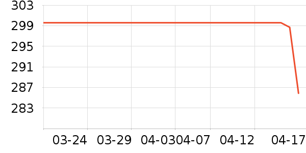 ������������ʷ�۸�