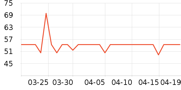Ϧ�����ϻ�����ʷ�۸�