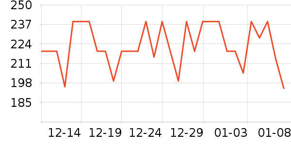 ���ͻ�ľ/ƴ����ʷ�۸�