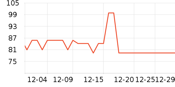 ��ͫ����������Ʒ��ʷ�۸�