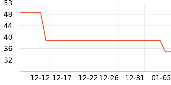 ���෻��������ʷ�۸�