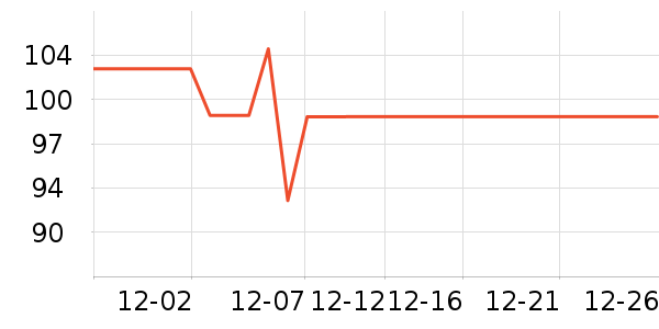 �׼�����Ʒ��ʷ�۸�