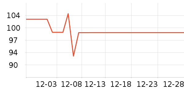 �׼�����Ʒ��ʷ�۸�