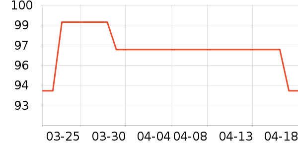 �����־�ˮ����ʷ�۸�