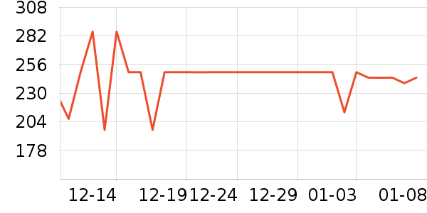 �ʼ�è��ʳ��ʷ�۸�