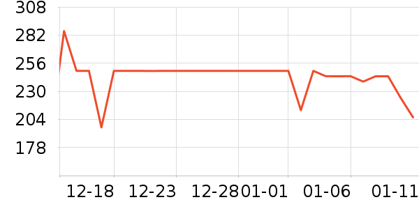 �ʼ�è��ʳ��ʷ�۸�