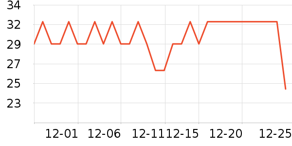 ÷��������ʳ��ʷ�۸�